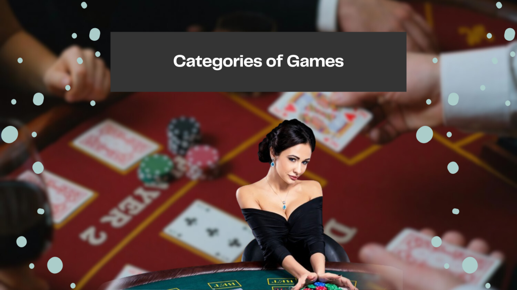 Categories of Games